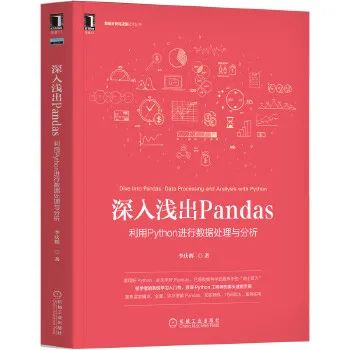 盘点66个Pandas函数，轻松搞定“数据清洗”！