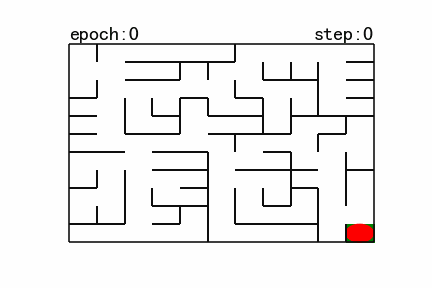 基于Python实现的机器人自动走迷宫