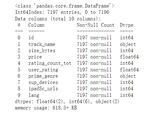 Python+大数据-数据分析与处理(六)-综合案例