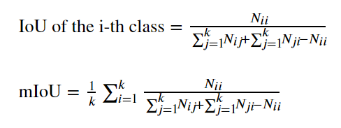 双重角度看语义分割：传统语义分割方法 对比 深度学习语义分割方法