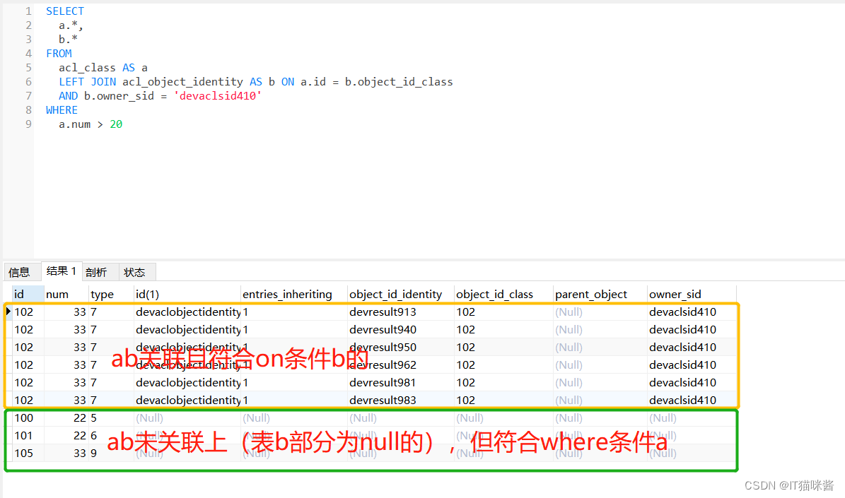 【sql】面试题join on和where