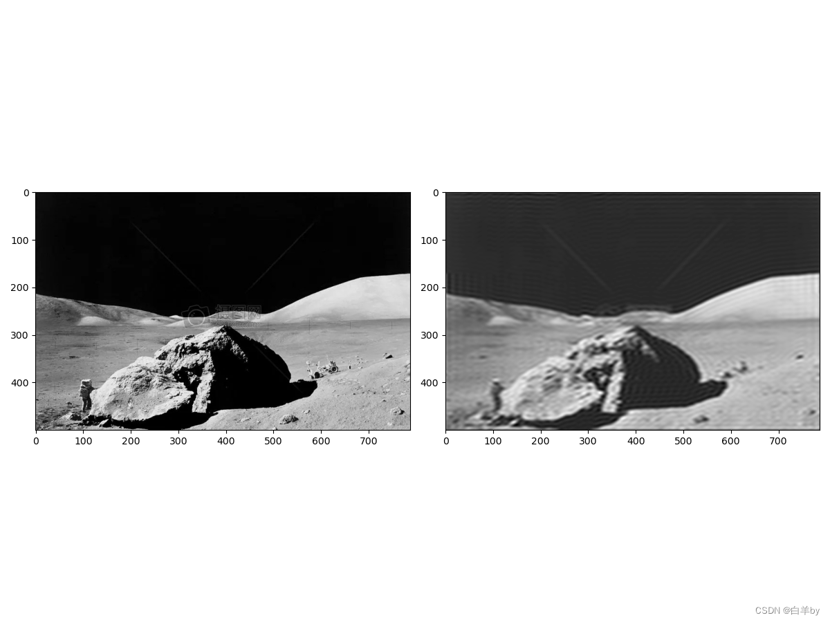 python-opencv图像的高通滤波和低通滤波