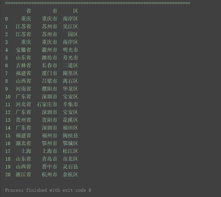 python pandas 分割DataFrame中的字符串及元组