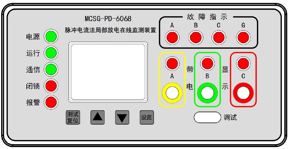 高压开关柜/环网箱局放在线监测设备(局部放电在线监测装置设备)的分类与选型