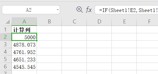 Python向已有Excel工作表sheet写入数据框dataframe