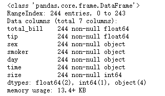Python数据分析项目实例1：使用matplotlib分析小费数据集