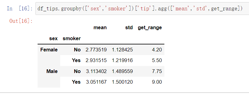 Python数据分析5-数据分组与聚合