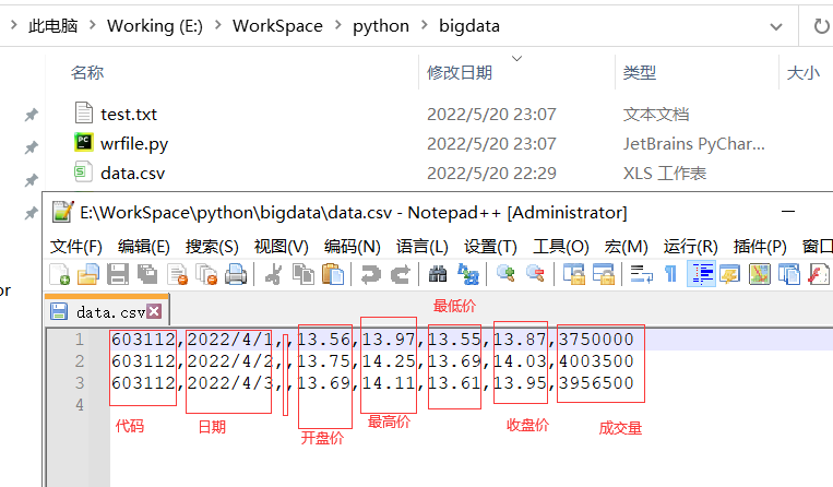 Python数据分析--Numpy常用函数介绍(2)