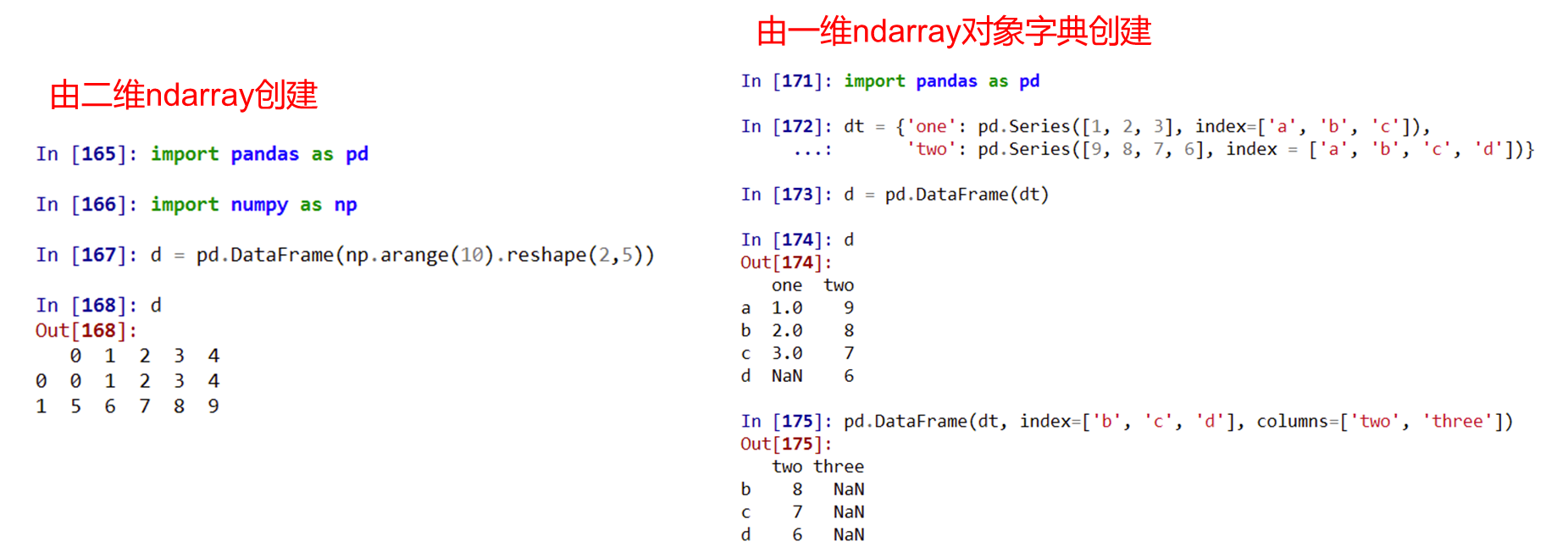 Python数据分析教程（二）：Pandas