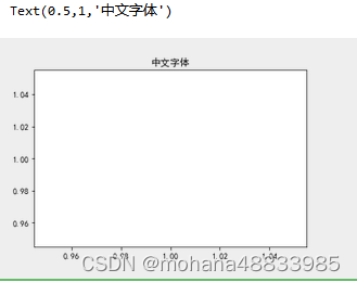 线上jupyter 的matplotlib无法显示中文问题（已解决）
