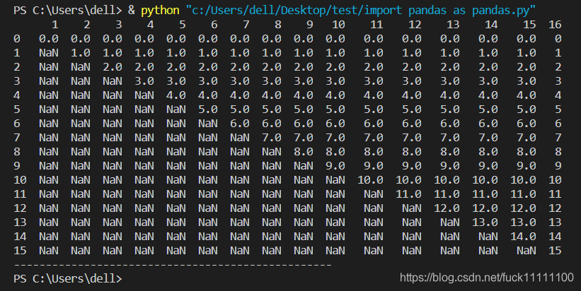 python对表格的操作提取_Python如何将提取的列表逐列添加到新表中,python,取出,表格...