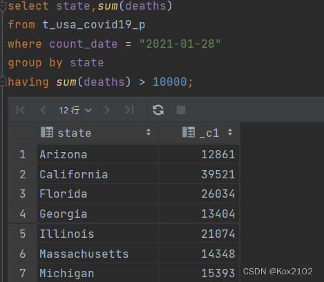 Hive数据查询语言-DQL-含示例演练（Select查询数据、Join查询）