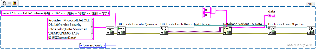 Labview_使用SQL语句操作数据库(Access)