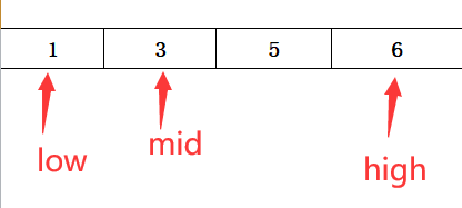 python面试题- 【二分法查找】给定一个已排序的非重复整数数组和一个目标值，如果找到目标，则返回索引。