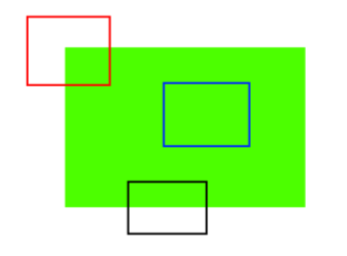 OpenCV计算机视觉学习-图像特征点检测（Harris角点检测，sift算法）
